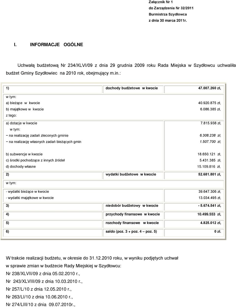 007.260 zł, w tym: a) bieżące w kwocie 40.920.875 zł, b) majątkowe w kwocie 6.086.