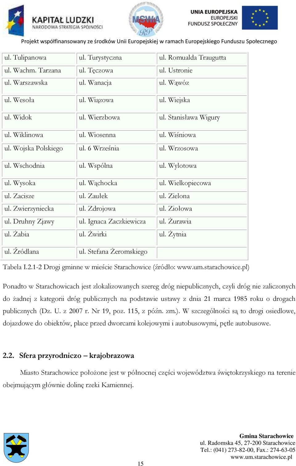 Zacisze ul. Zaułek ul. Zielona ul. Zwierzyniecka ul. Zdrojowa ul. Ziołowa ul. Druhny Zjawy ul. Ignaca Zaczkiewicza ul. Żurawia ul. Żabia ul. Żwirki ul. Żytnia ul. Źródlana ul.