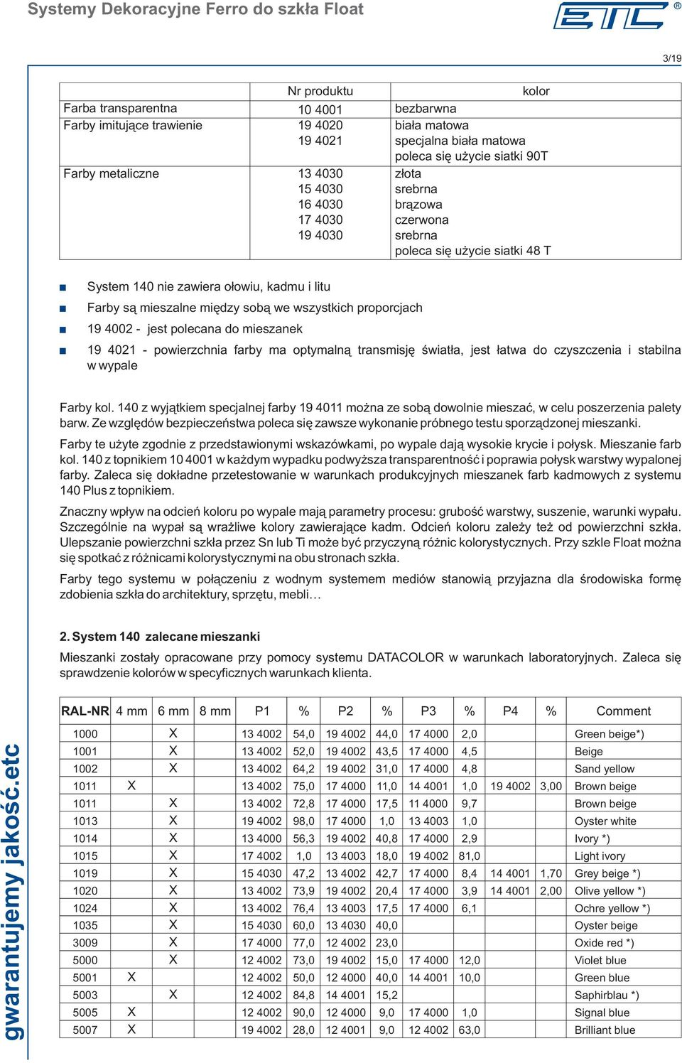 - jest polecana do mieszanek 19 4021 - powierzchnia farby ma optymaln¹ transmisjê œwiat³a, jest ³atwa do czyszczenia i stabilna w wypale Farby kol.