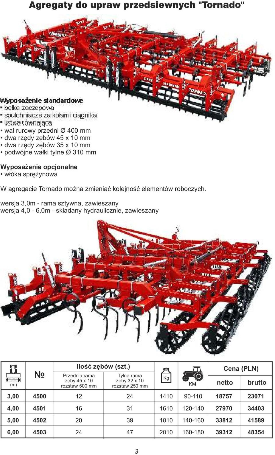 wersja m - rama sztywna, zawieszany wersja 4,0-6,0m - składany hydraulicznie, zawieszany Ilość zębów (szt.