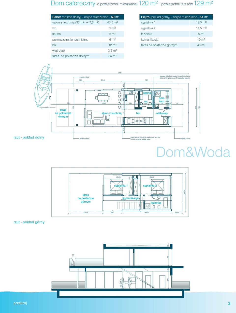 m² taras na pokładzie dolnym 86 m² Piętro /pokład górny/ - część mieszkalna - 51 m² sypialnia 1 18,5 m² sypialnia 2 1,5