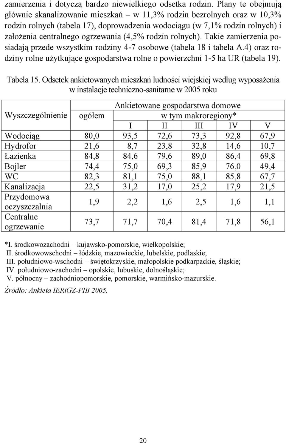 (4,5% rodzin rolnych). Takie zamierzenia posiadają przede wszystkim rodziny 4-7 osobowe (tabela 18 i tabela A.4) oraz rodziny rolne użytkujące gospodarstwa rolne o powierzchni 1-5 ha UR (tabela 19).