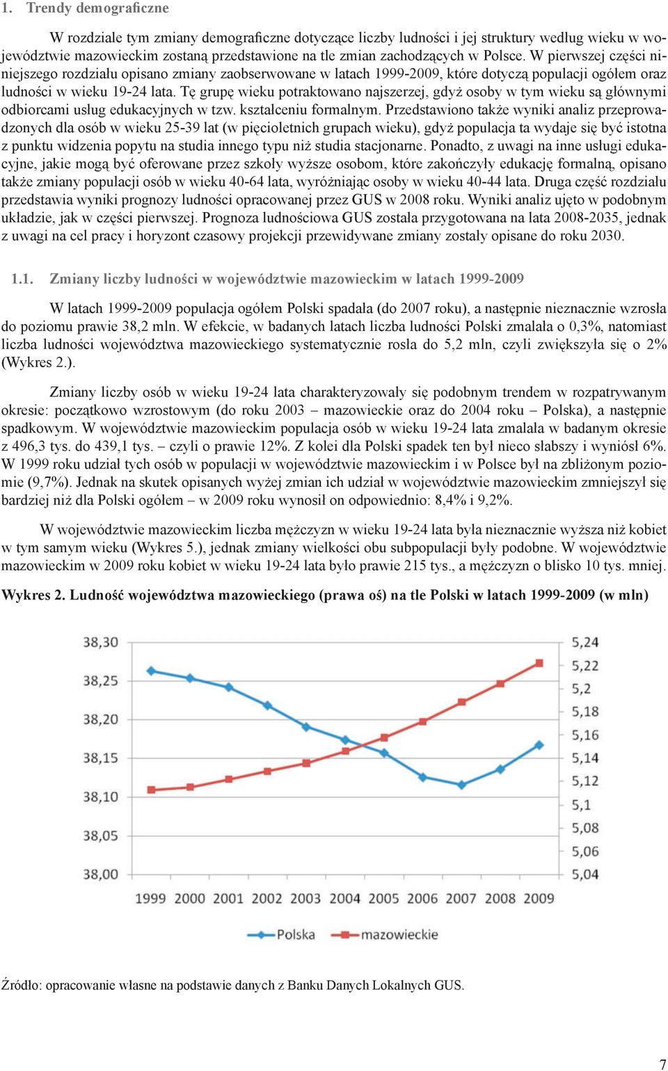 Tę grupę wieku potraktowano najszerzej, gdyż osoby w tym wieku są głównymi odbiorcami usług edukacyjnych w tzw. kształceniu formalnym.