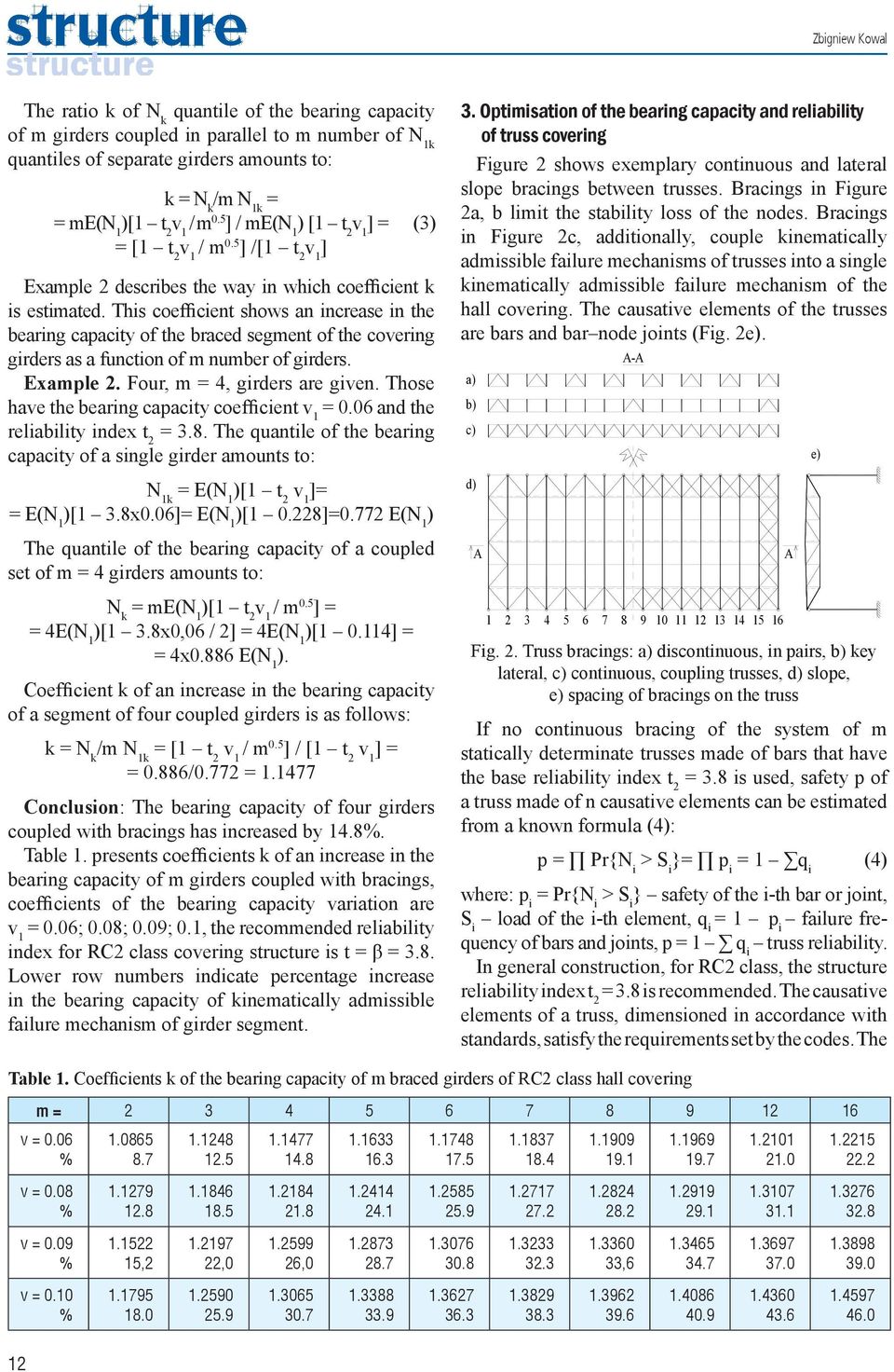 This coefficient shows an increase in the bearing capacity of the braced segment of the covering girders as a function of m number of girders. Example 2. Four, m = 4, girders are given.