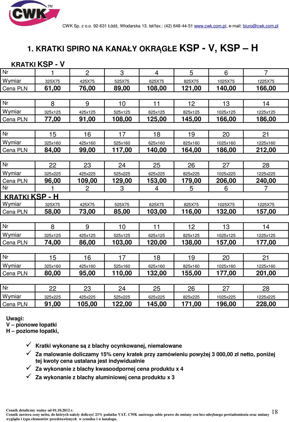 825x160 1025x160 1225x160 Cena PLN 84,00 99,00 117,00 140,00 164,00 186,00 212,00 22 23 24 25 26 27 28 Wymiar 325x225 425x225 525x225 625x225 825x225 1025x225 1225x225 Cena PLN 96,00 109,00 129,00