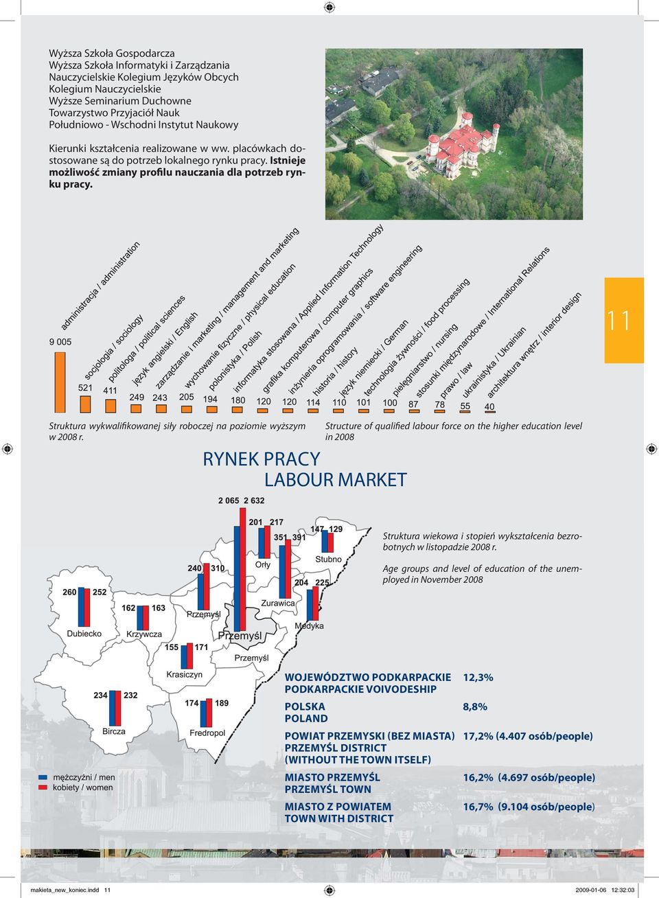 11 Struktura wykwalifikowanej siły roboczej na poziomie wyższym w 2008 r.