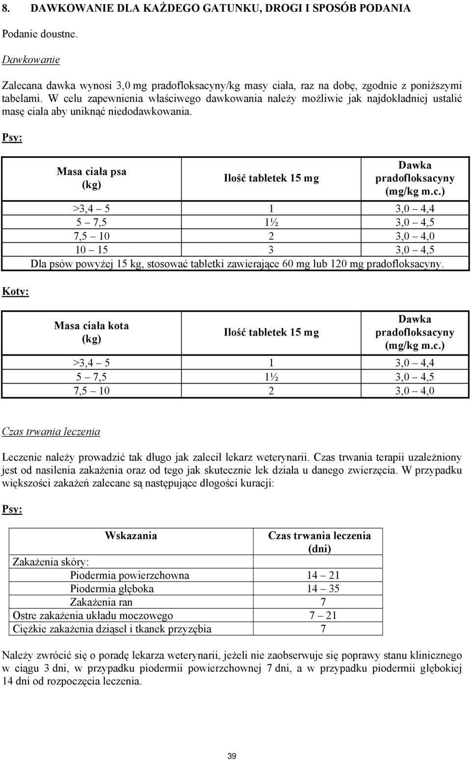 Koty: Masa ciała psa (kg) Ilość tabletek 15 mg Dawka pradofloksacyny (mg/kg m.c.) >3,4 5 1 3,0 4,4 5 7,5 1½ 3,0 4,5 7,5 10 2 3,0 4,0 10 15 3 3,0 4,5 Dla psów powyżej 15 kg, stosować tabletki zawierające 60 mg lub 120 mg pradofloksacyny.