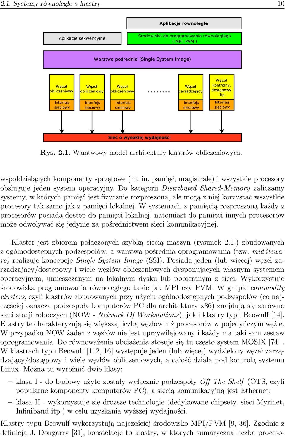 Do kategorii Distributed Shared-Memory zaliczamy systemy, w których pamieć jest fizycznie rozproszona, ale moga z niej korzystać wszystkie procesory tak samo jak z pamieci lokalnej.