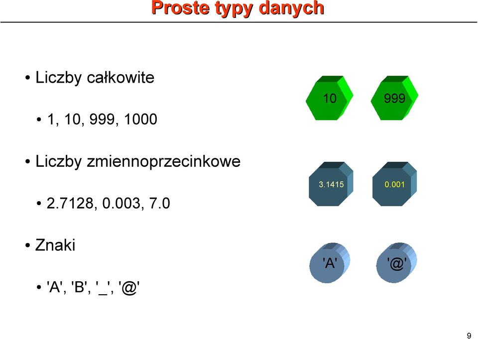 zmiennoprzecinkowe 2.7128, 0.003, 7.