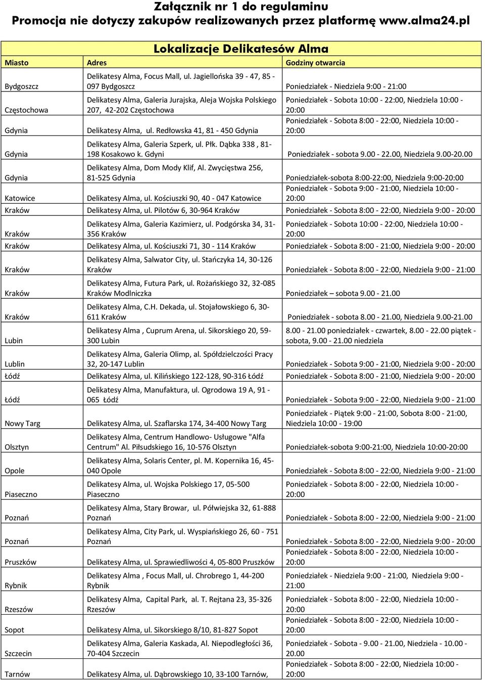 Jagiellońska 39-47, 85-097 Bydgoszcz Poniedziałek - Niedziela 9:00-21:00 Delikatesy Alma, Galeria Jurajska, Aleja Wojska Polskiego 207, 42-202 Częstochowa Delikatesy Alma, ul.