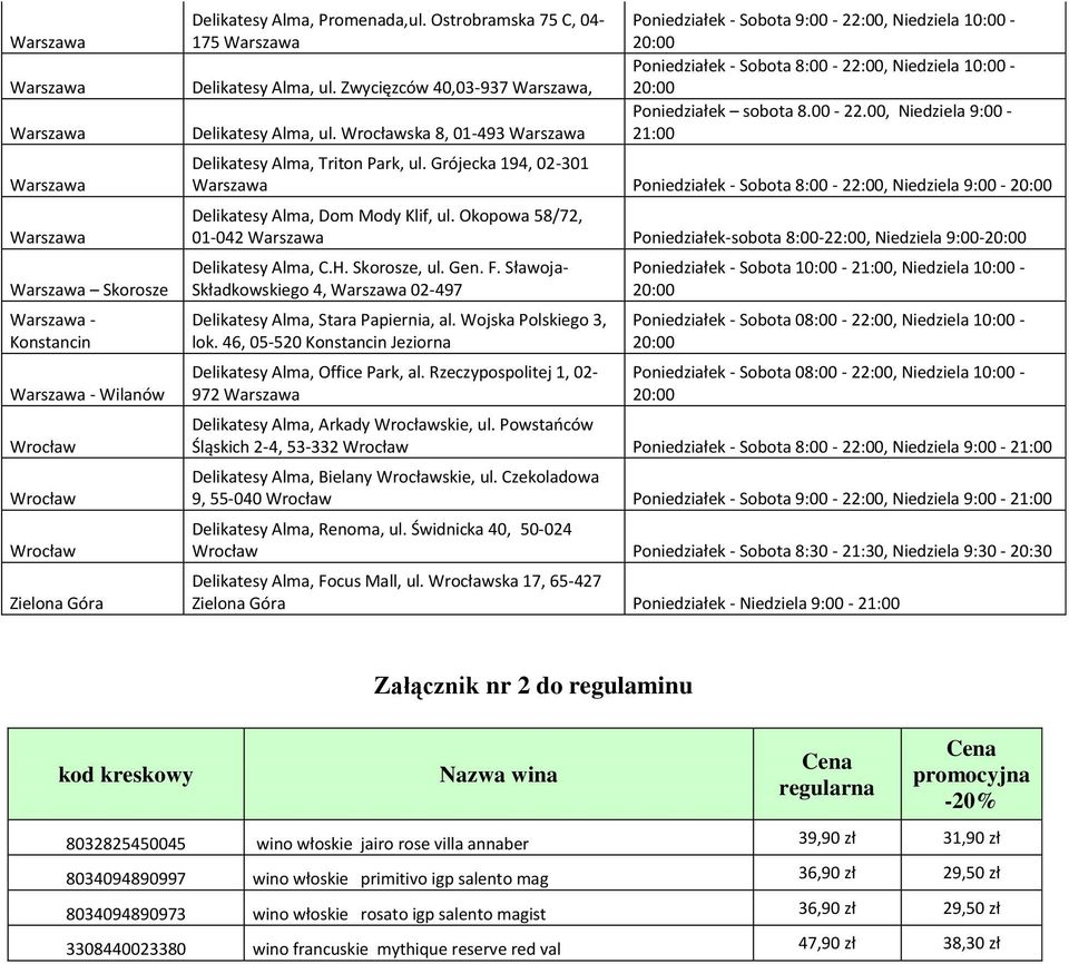 Grójecka 194, 02-301 Poniedziałek - Sobota 8:00-22:00, Niedziela 9:00 - Delikatesy Alma, Dom Mody Klif, ul. Okopowa 58/72, 01-042 Poniedziałek-sobota 8:00-22:00, Niedziela 9:00- Delikatesy Alma, C.H.