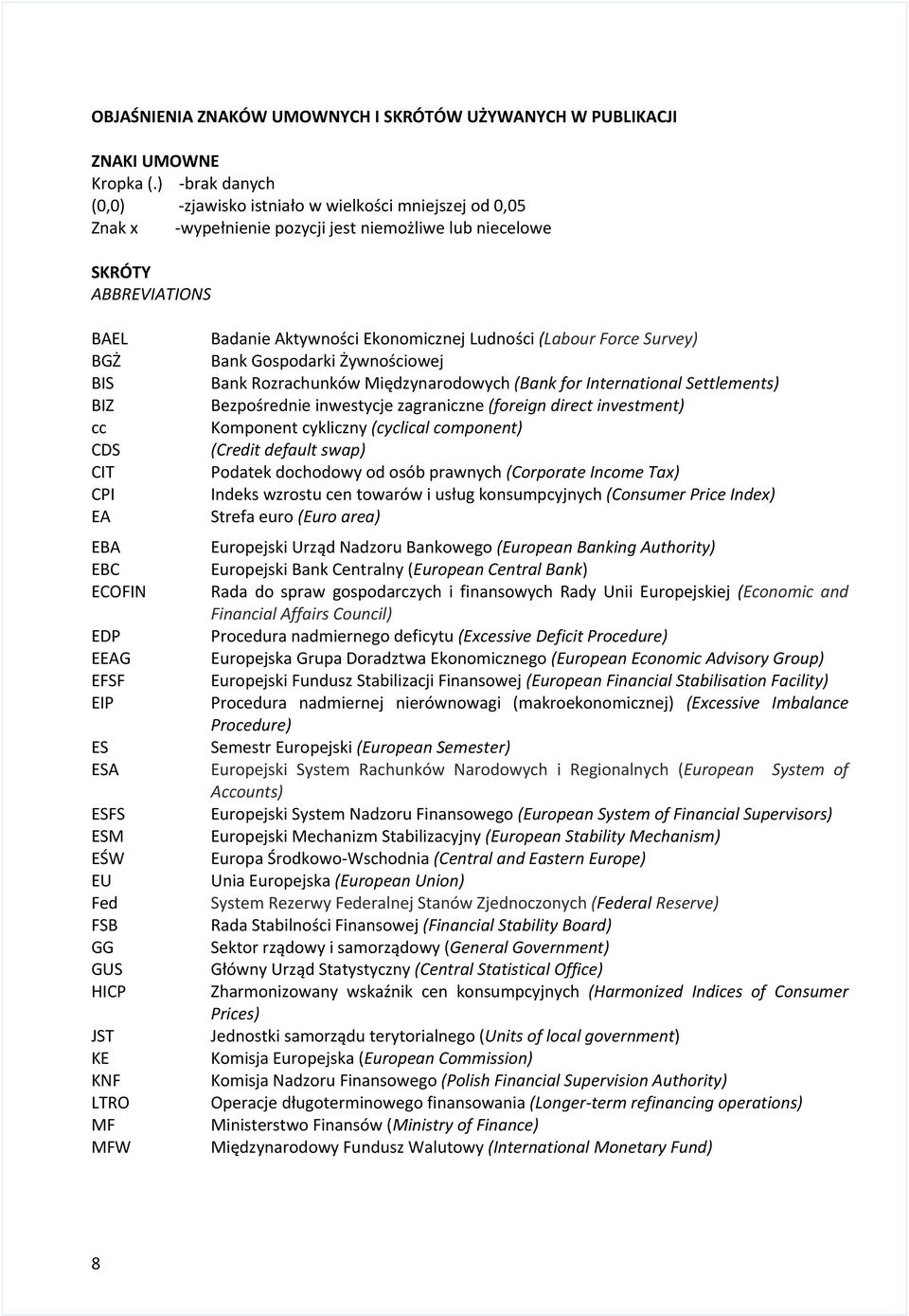 Ekonomicznej Ludności (Labour Force Survey) Bank Gospodarki Żywnościowej Bank Rozrachunków Międzynarodowych (Bank for International Settlements) Bezpośrednie inwestycje zagraniczne (foreign direct