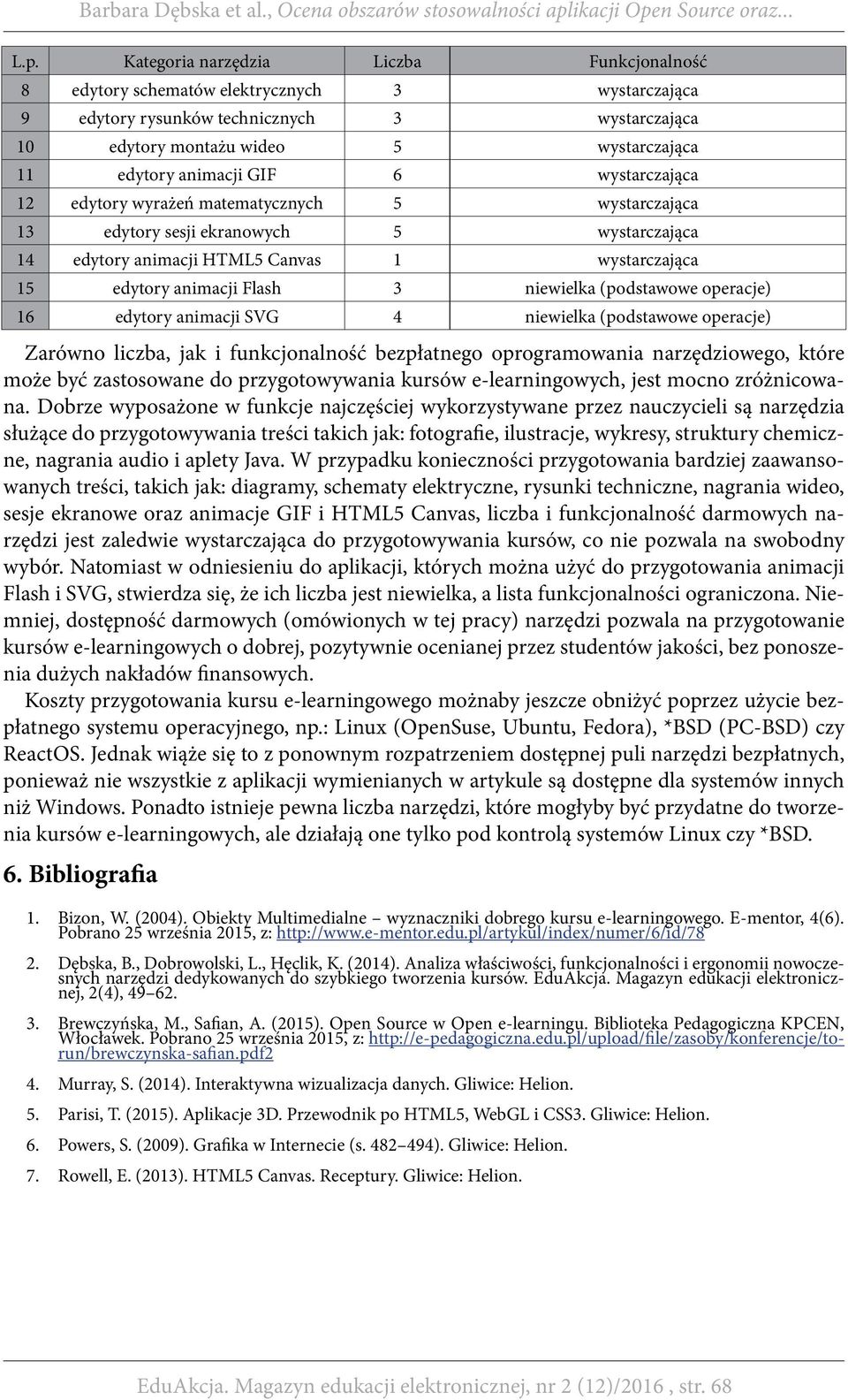 niewielka (podstawowe operacje) 16 edytory animacji SVG 4 niewielka (podstawowe operacje) Zarówno liczba, jak i funkcjonalność bezpłatnego oprogramowania narzędziowego, które może być zastosowane do