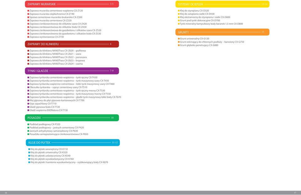 do gazobetonu i silikatów biała CX-Z530 Zaprawa wyrównawcza CX-Z730 ZAPRAWY DO KLINKIERU 6 Klej do styropianu CX-D320 Klej do zatapiania siatki CX-D430 Klej ekstramocny do styropianu i siatki CX-D600