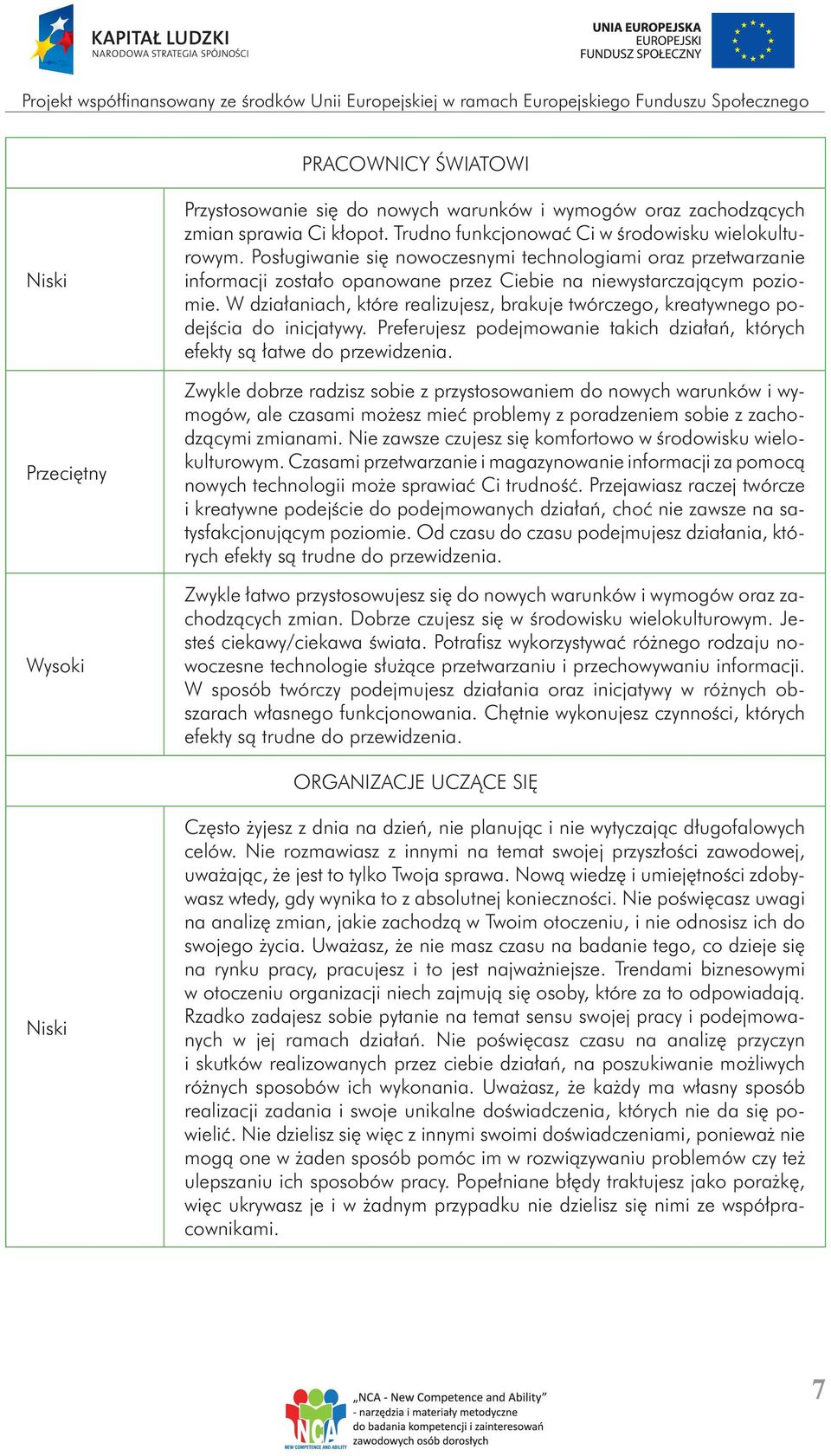 W działaniach, które realizujesz, brakuje twórczego, kreatywnego podejścia do inicjatywy. Preferujesz podejmowanie takich działań, których efekty są łatwe do przewidzenia.