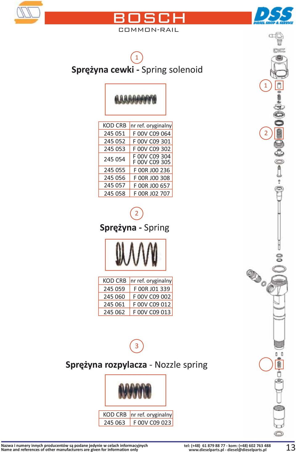 J00 236 245 056 F 00R J00 308 245 057 F 00R J00 657 245 058 F 00R J02 707 2 2 Sprężyna - Spring KOD CRB nr ref.