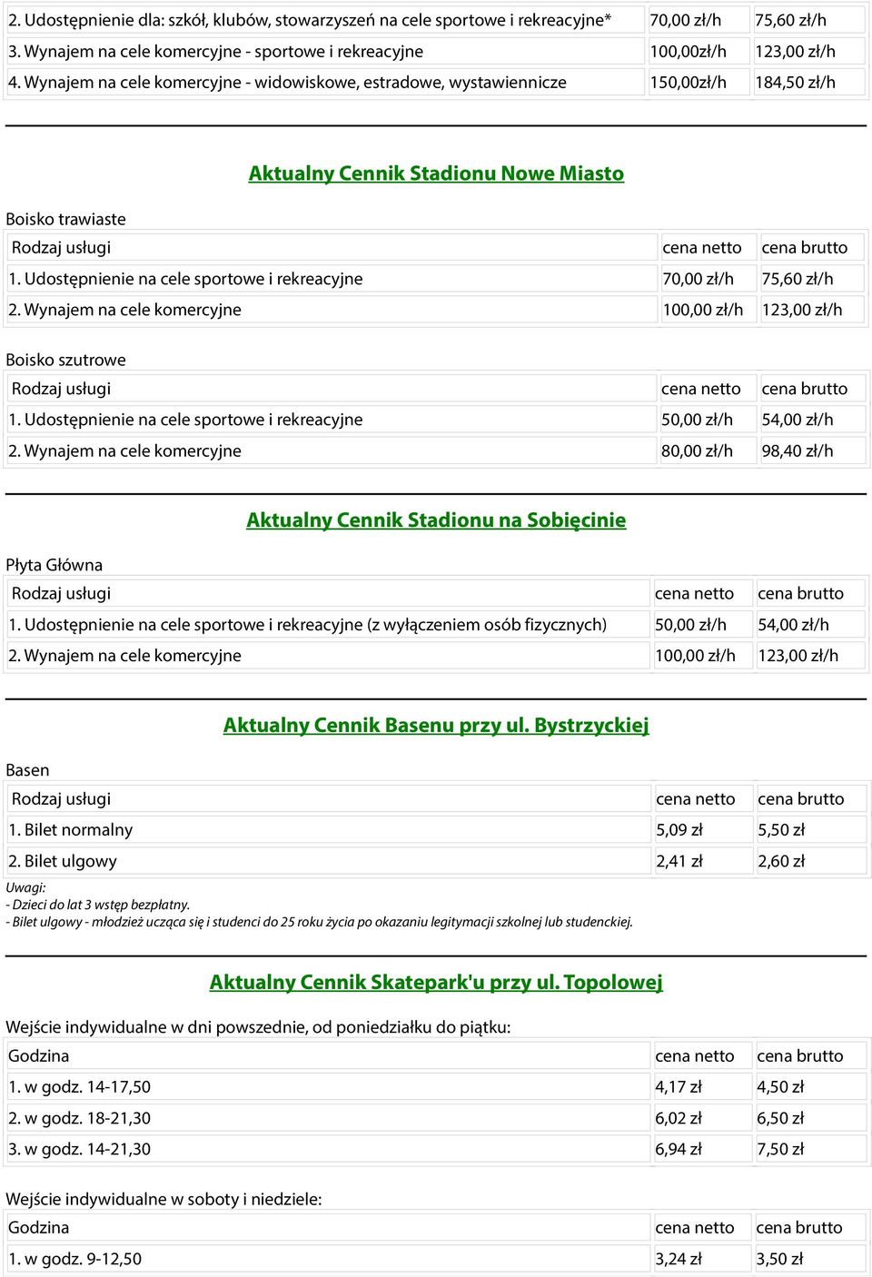 Udostępnienie na cele sportowe i rekreacyjne 70,00 zł/h 75,60 zł/h 2. Wynajem na cele komercyjne 100,00 zł/h 123,00 zł/h Boisko szutrowe 1.