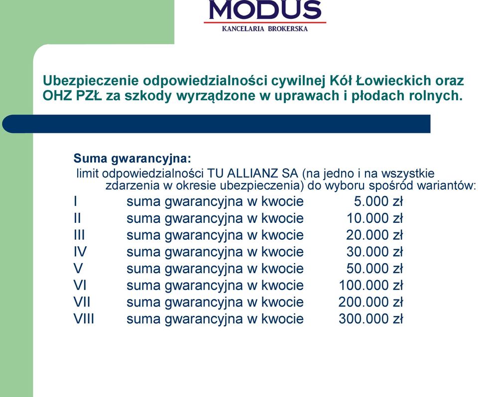 I suma gwarancyjna w kwocie 5.000 zł II suma gwarancyjna w kwocie 10.000 zł III suma gwarancyjna w kwocie 20.