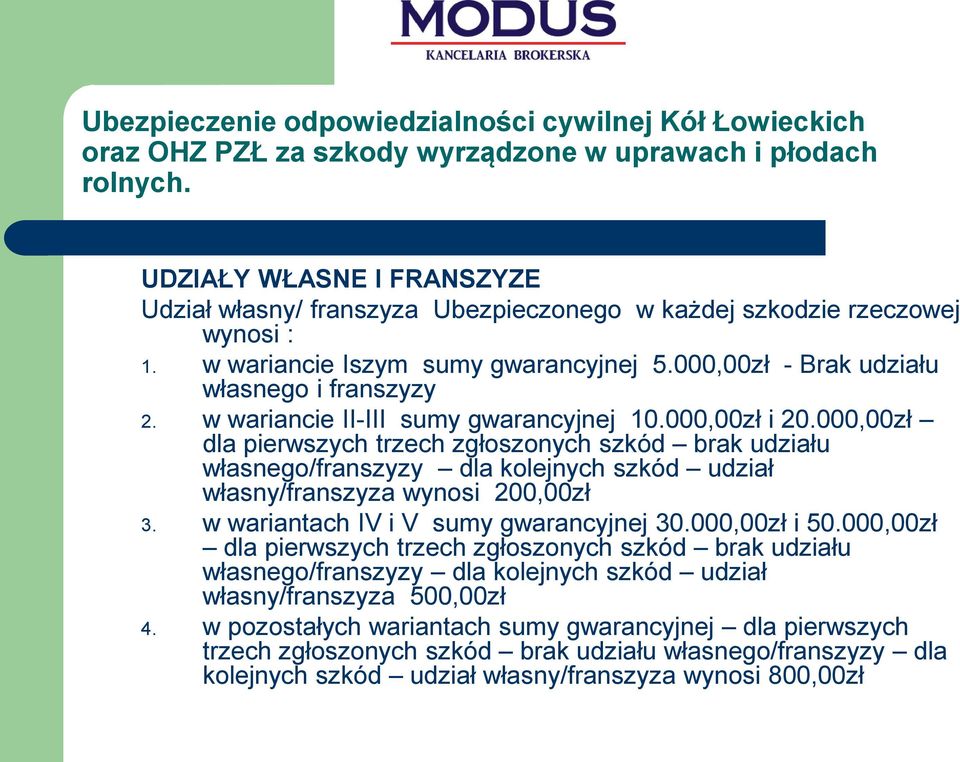 w wariancie II-III sumy gwarancyjnej 10.000,00zł i 20.000,00zł dla pierwszych trzech zgłoszonych szkód brak udziału własnego/franszyzy dla kolejnych szkód udział własny/franszyza wynosi 200,00zł 3.