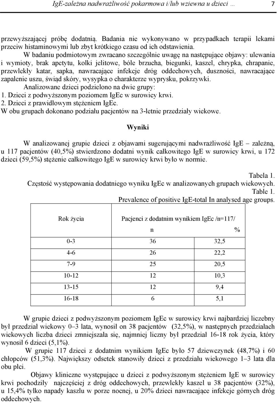 W badaniu podmiotowym zwracano szczególnie uwagę na następujące objawy: ulewania i wymioty, brak apetytu, kolki jelitowe, bóle brzucha, biegunki, kaszel, chrypka, chrapanie, przewlekły katar, sapka,