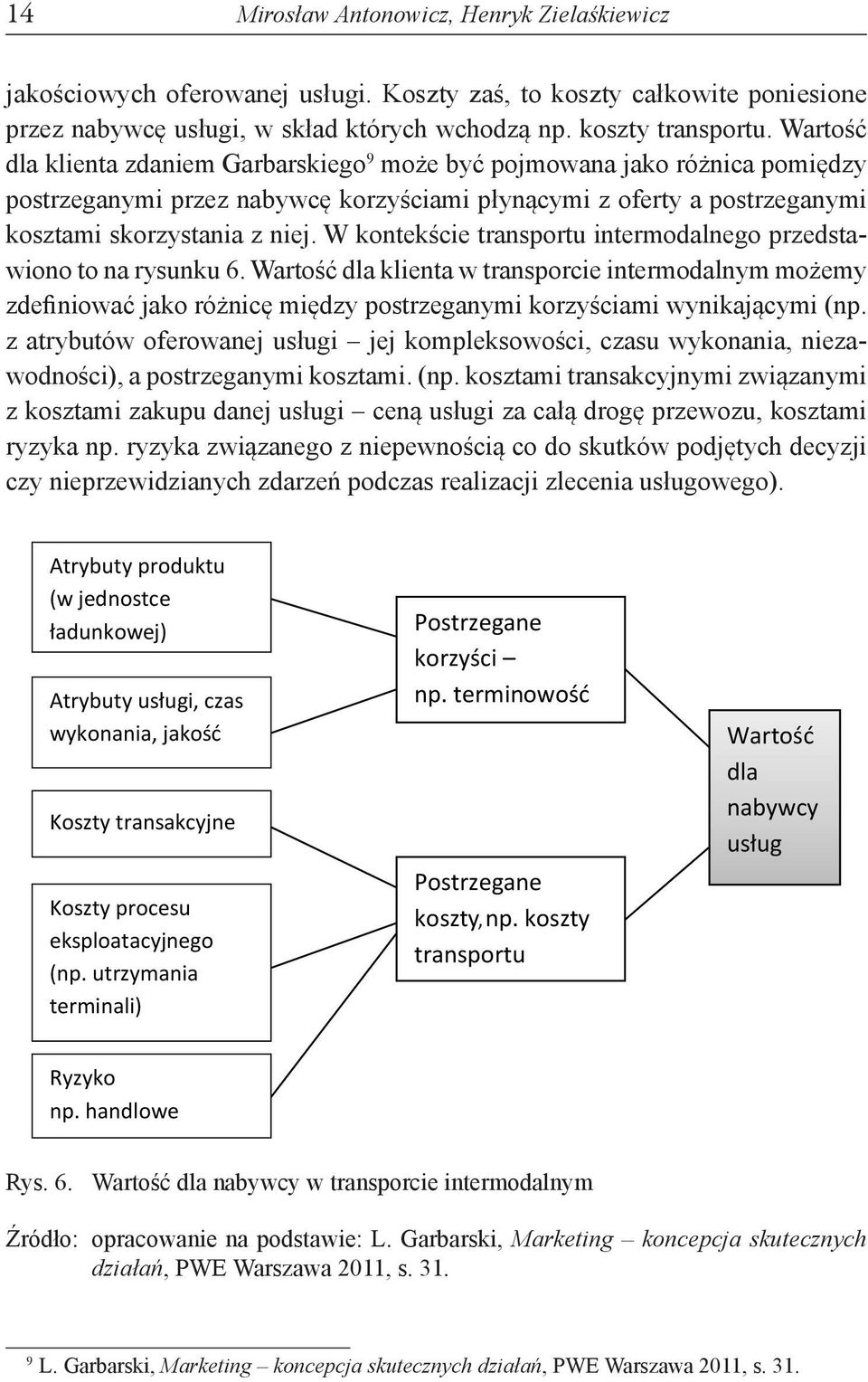 W kontekście transportu intermodalnego przedstawiono to na rysunku 6. Wartość dla klienta w transporcie intermodalnym możemy zdefiniować jako różnicę między postrzeganymi korzyściami wynikającymi (np.