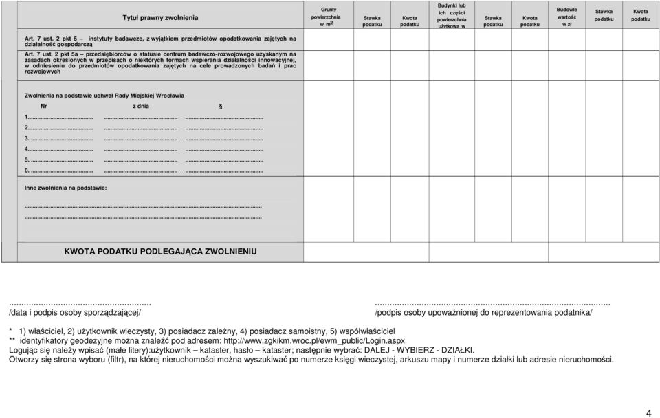 2 pkt 5a przedsiębiorców o statusie centrum badawczo-rozwojowego uzyskanym na zasadach określonych w przepisach o niektórych formach wspierania działalności innowacyjnej, w odniesieniu do przedmiotów