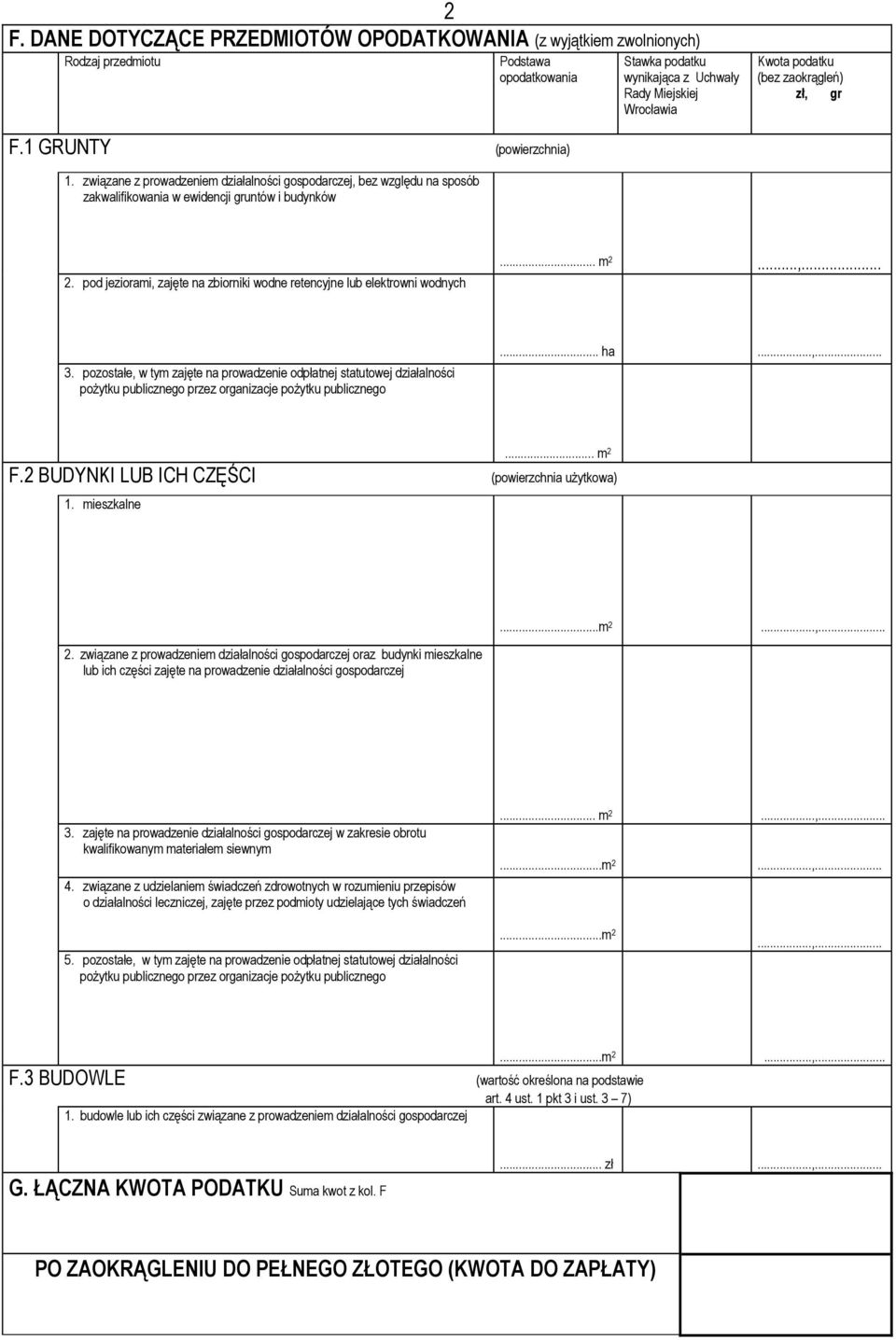 .. m 2...,... 3. pozostałe, w tym zajęte na prowadzenie odpłatnej statutowej działalności pożytku publicznego przez organizacje pożytku publicznego... ha...,...... m 2 F.