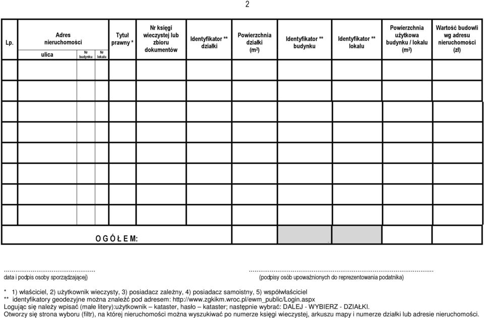 współwłaściciel ** identyfikatory geodezyjne można znaleźć pod adresem: http://www.zgkikm.wroc.pl/ewm_public/login.