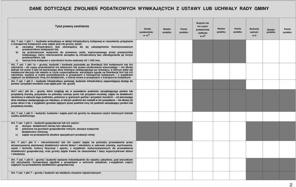 udostępnienia licencjonowanym przewoźnikom kolejowym lub b) są przeznaczone wyłącznie do przewozu osób, wykonywanego przez przewoźnika kolejowego, który równocześnie zarządza tą infrastrukturą bez