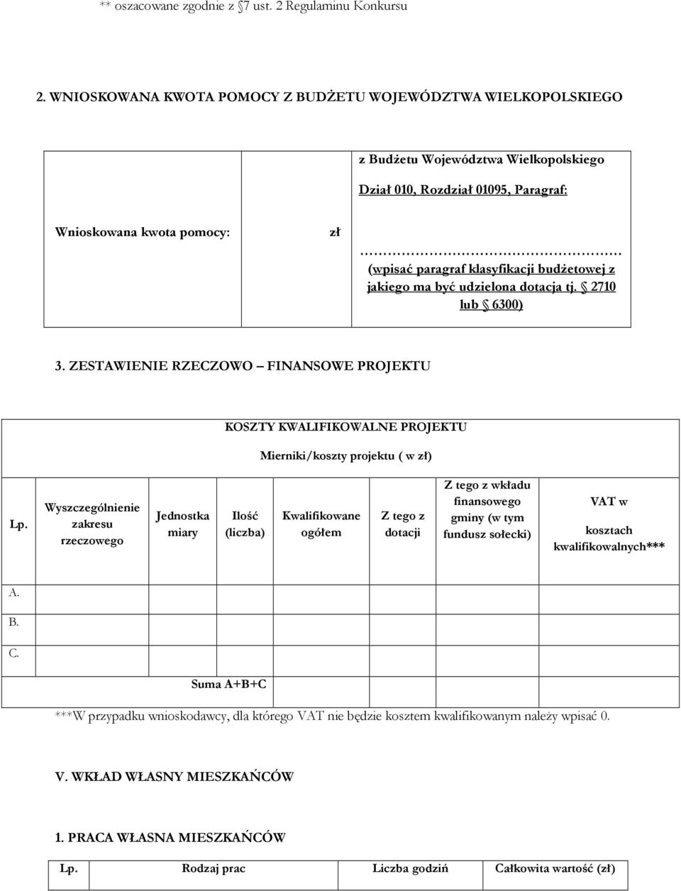 budżetowej z jakiego ma być udzielona dotacja tj. 2710 lub 6300) 3. ZESTAWIENIE RZECZOWO FINANSOWE PROJEKTU KOSZTY KWALIFIKOWALNE PROJEKTU Mierniki/koszty projektu ( w zł) Lp.