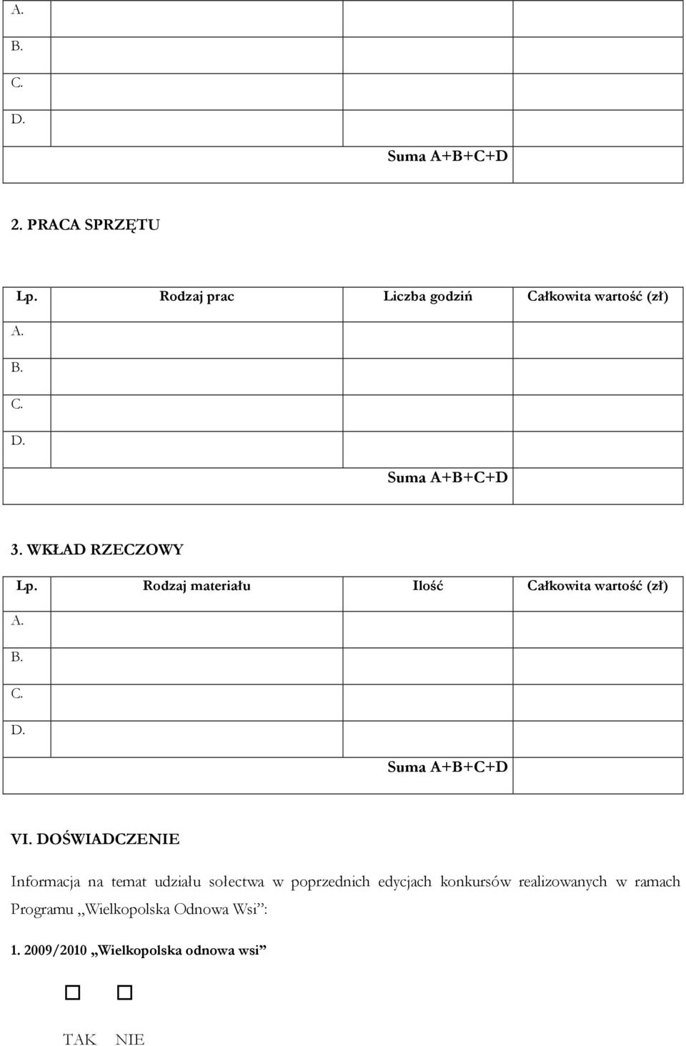 DOŚWIADCZENIE Informacja na temat udziału sołectwa w poprzednich edycjach konkursów realizowanych w