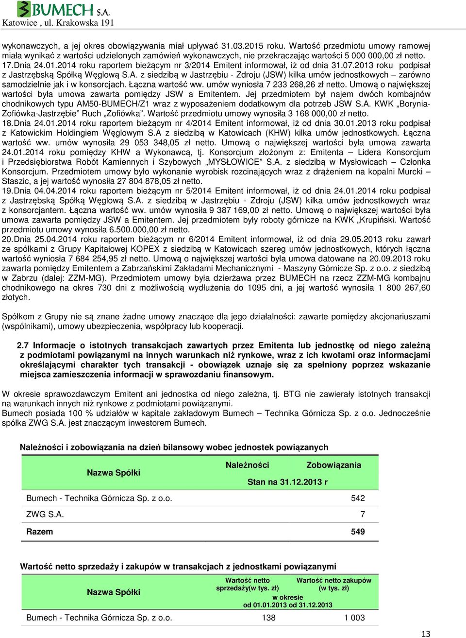 2014 roku raportem bieżącym nr 3/2014 Emitent informował, iż od dnia 31.07.2013 roku podpisał z Jastrzębską Spółką Węglową S.A.