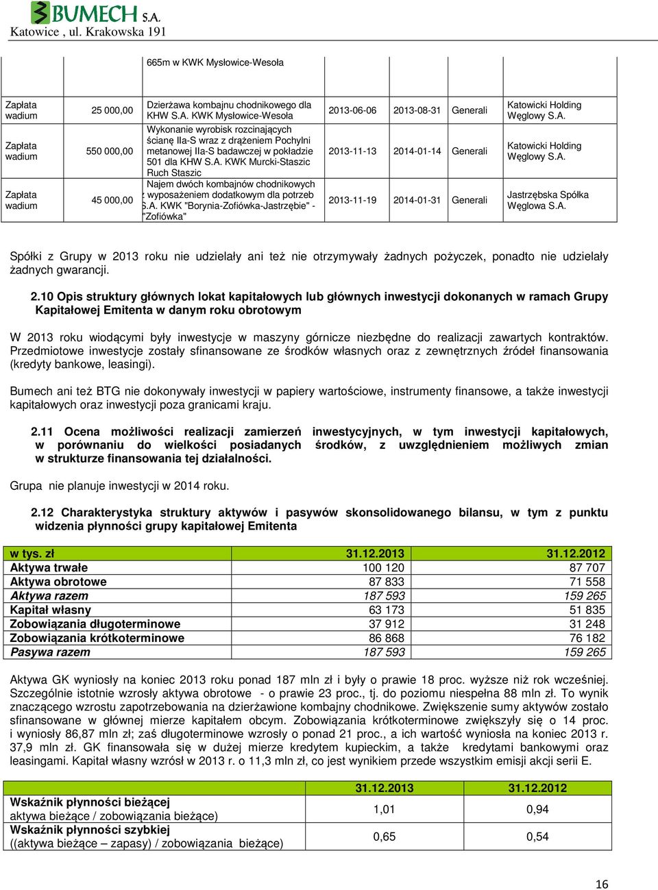 KWK Murcki-Staszic Ruch Staszic Najem dwóch kombajnów chodnikowych wraz z wyposażeniem dodatkowym dla potrzeb 45 000,00 JSW S.A.