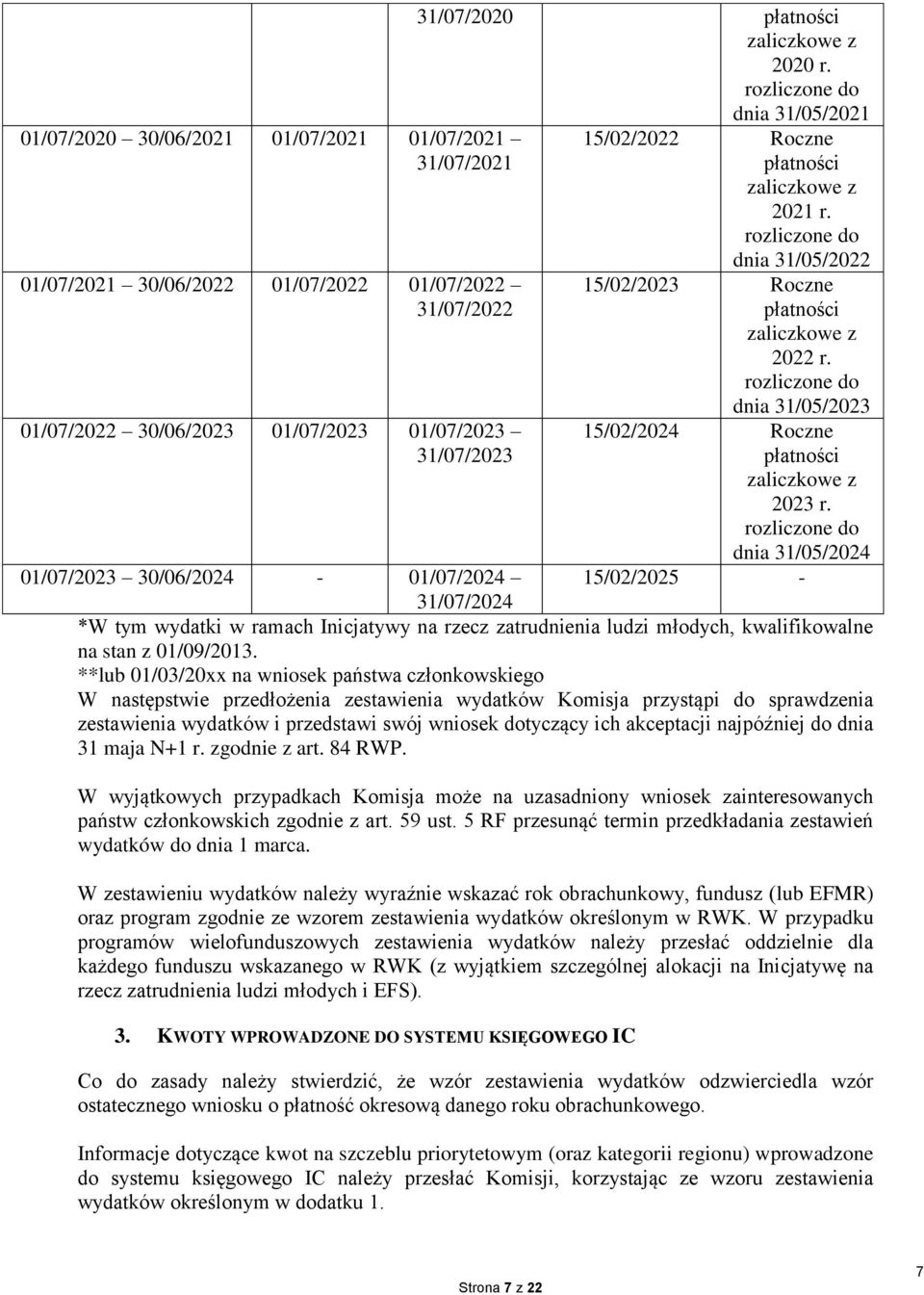 rozliczone do dnia 31/05/2023 15/02/2024 Roczne płatności zaliczkowe z 2023 r.