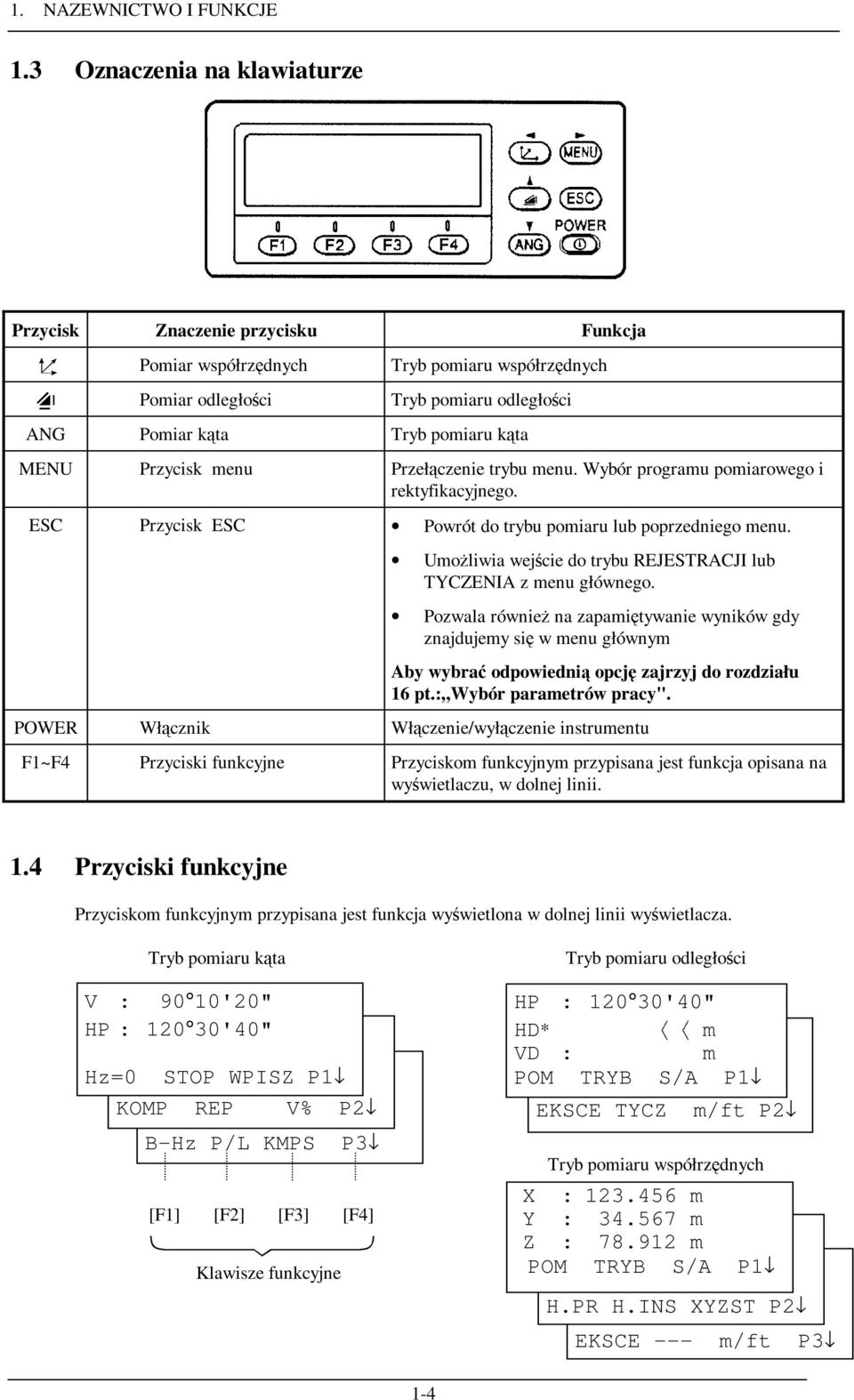 Przycisk menu Przełączenie trybu menu. Wybór programu pomiarowego i rektyfikacyjnego. ESC Przycisk ESC Powrót do trybu pomiaru lub poprzedniego menu.