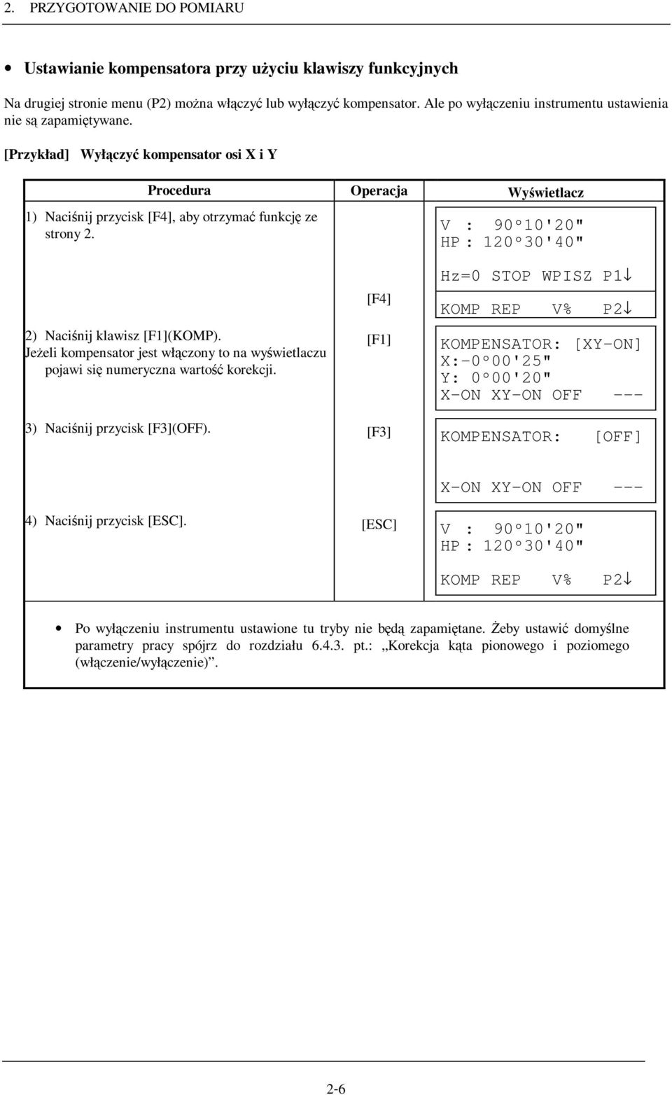 V : 90º10'20" HP : 120º30'40" Hz=0 STOP WPISZ P1 KOMP REP V% P2 2) Naciśnij klawisz [F1](KOMP).