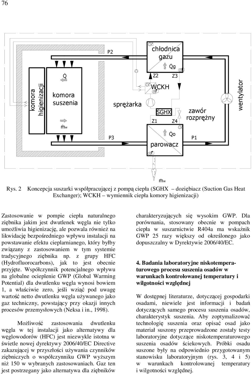 dwutlenek węgla nie tylko umożliwia higienizację, ale pozwala ównież na likwidację bezpośedniego wpływu instalacji na powstawanie efektu cieplanianego, któy byłby związany z zastosowaniem w tym