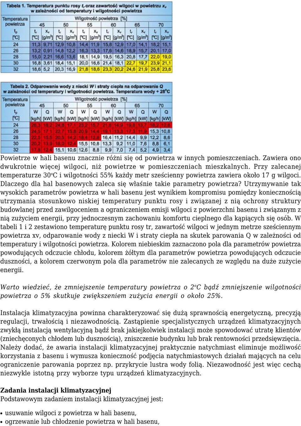 Utrzymywanie tak wysokich parametrów powietrza w hali basenu jest wynikiem kompromisu pomiędzy koniecznością utrzymania stosunkowo niskiej temperatury punktu rosy i związanej z nią ochrony struktury