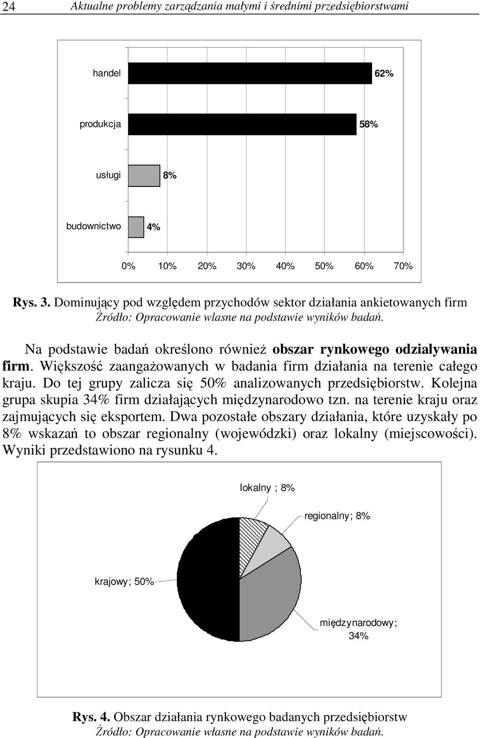 Na podstawie bada okrelono równie obszar rynkowego odzialywania firm. Wikszo zaangaowanych w badania firm działania na terenie całego kraju. Do tej grupy zalicza si 50% analizowanych przedsibiorstw.