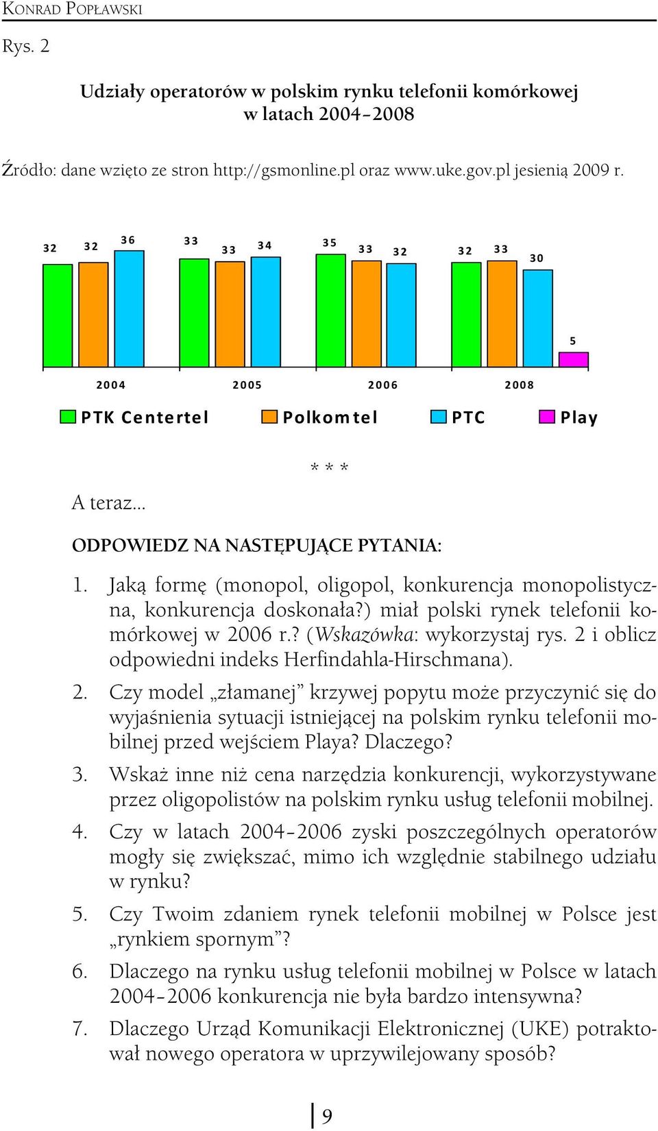 Jaką formę (monopol, oligopol, konkurencja monopolistyczna, konkurencja doskonała?) miał polski rynek telefonii komórkowej w 2006 r.? (Wskazówka: wykorzystaj rys.