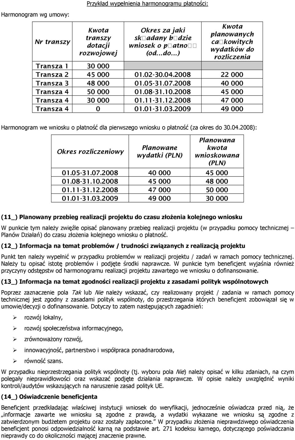 2009 49 000 Harmonogram we wniosku o płatność dla pierwszego wniosku o płatność (za okres do 30.04.2008): Okres rozliczeniowy Planowane wydatki (PLN) Planowana kwota wnioskowana (PLN) 01.05-31.07.