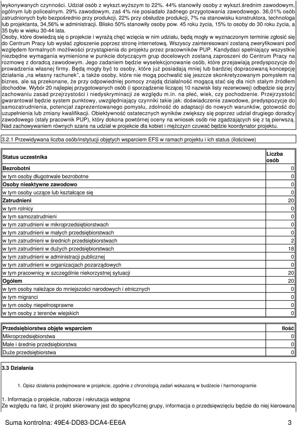 36,01% osób zatrudnionych było bezpośrednio przy produkcji, 22% przy obsłudze produkcji, 7% na stanowisku konstruktora, technologa lub projektanta, 34,56% w administracji.