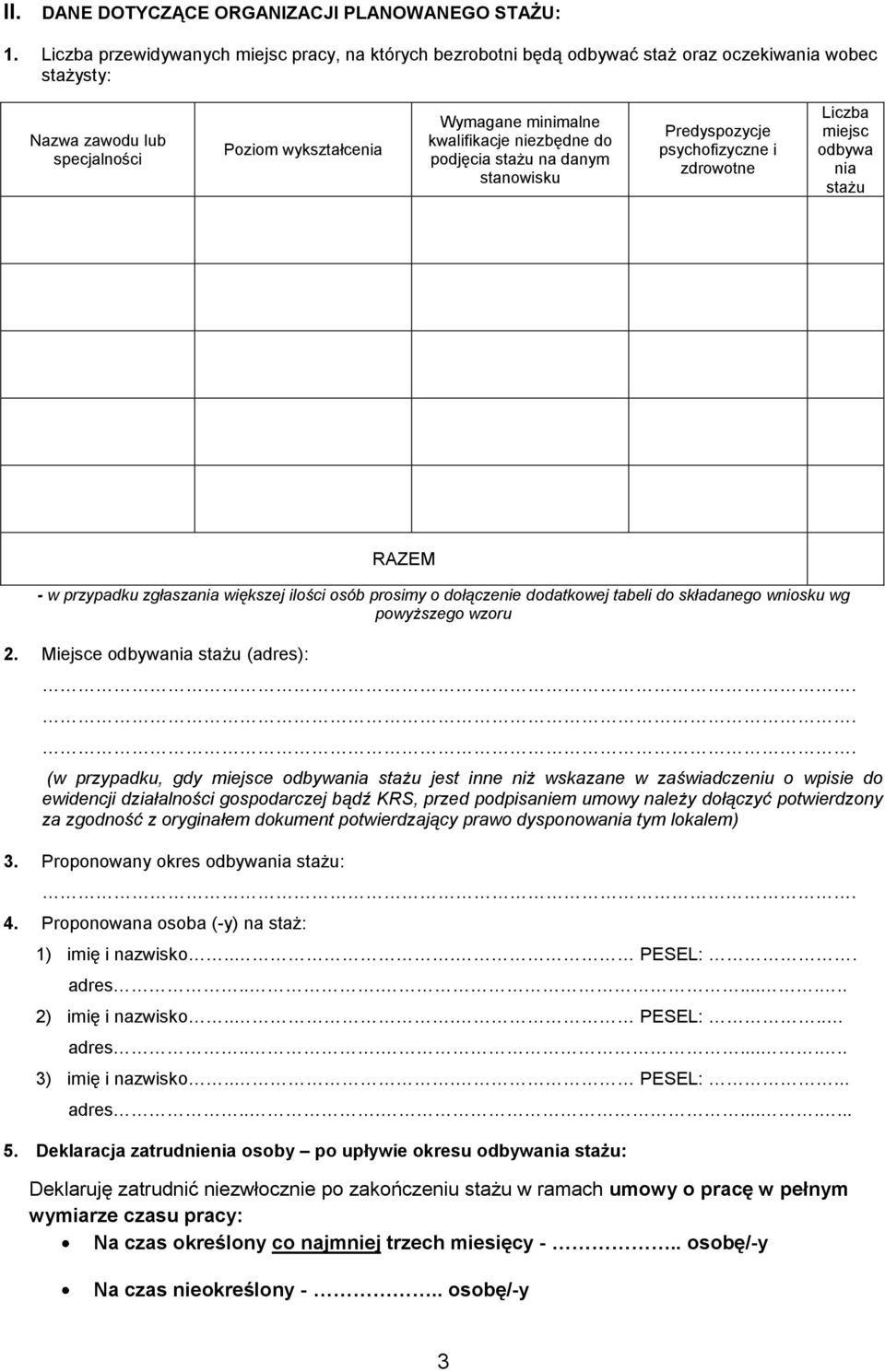 niezbędne do podjęcia stażu na danym stanowisku Predyspozycje psychofizyczne i zdrowotne Liczba miejsc odbywa nia stażu - w przypadku zgłaszania większej ilości osób prosimy o dołączenie dodatkowej