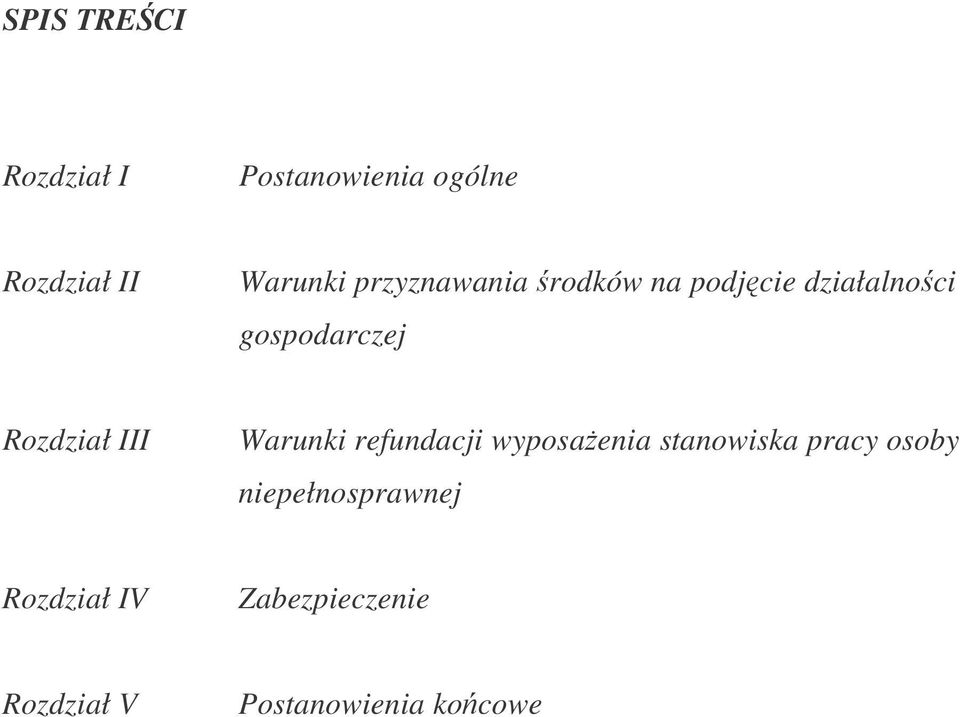 III Warunki refundacji wyposaenia stanowiska pracy osoby