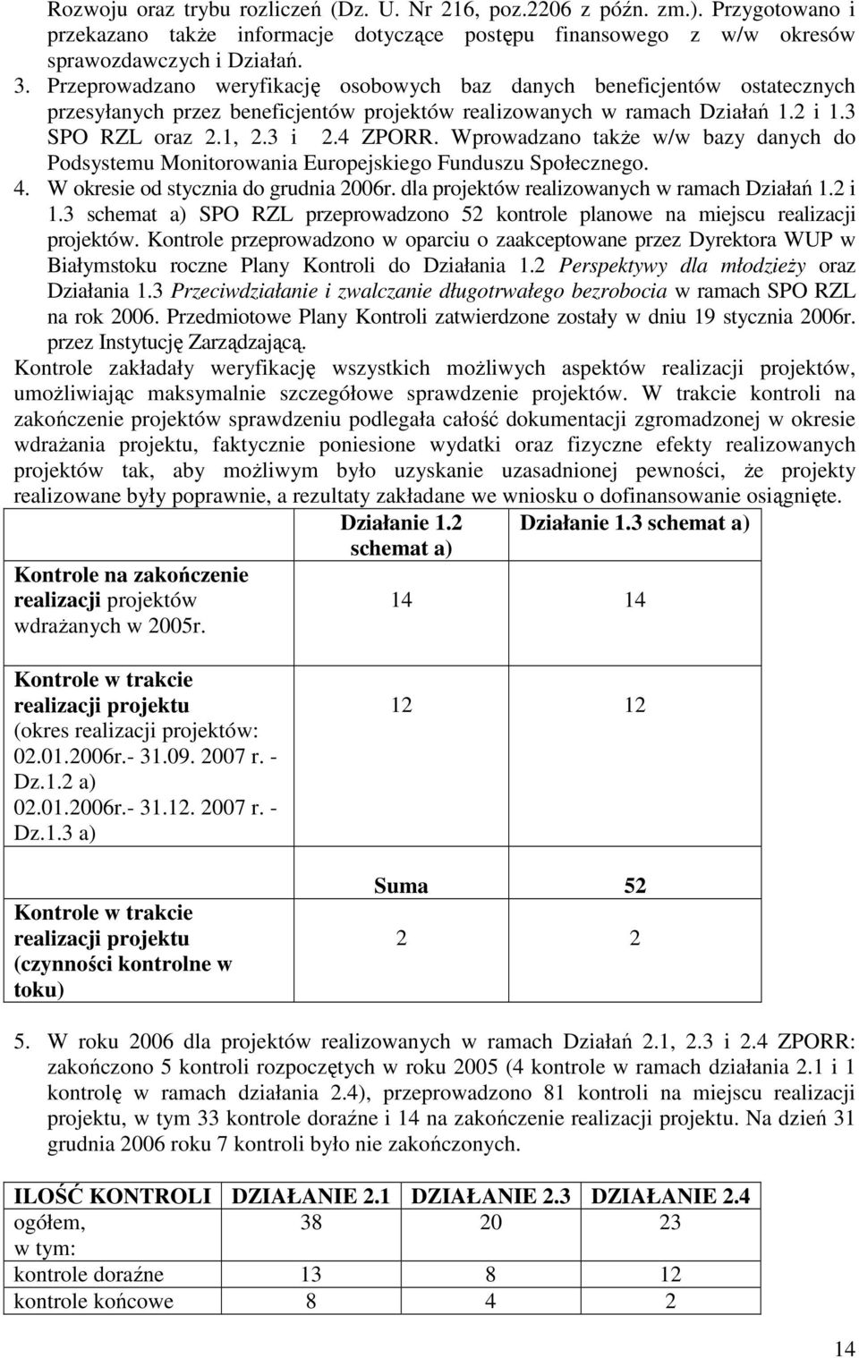 Wprowadzano takŝe w/w bazy danych do Podsystemu Monitorowania Europejskiego Funduszu Społecznego. 4. W okresie od stycznia do grudnia 2006r. dla projektów realizowanych w ramach Działań 1.2 i 1.