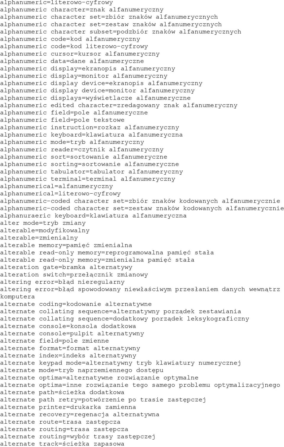 data=dane alfanumeryczne alphanumeric display=ekranopis alfanumeryczny alphanumeric display=monitor alfanumeryczny alphanumeric display device=ekranopis alfanumeryczny alphanumeric display