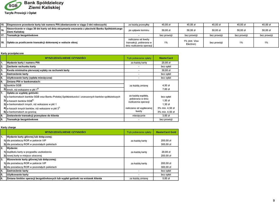 Transakcje bezgotówkowe - bez prowizji bez prowizji bez prowizji bez prowizji bez prowizji 18.