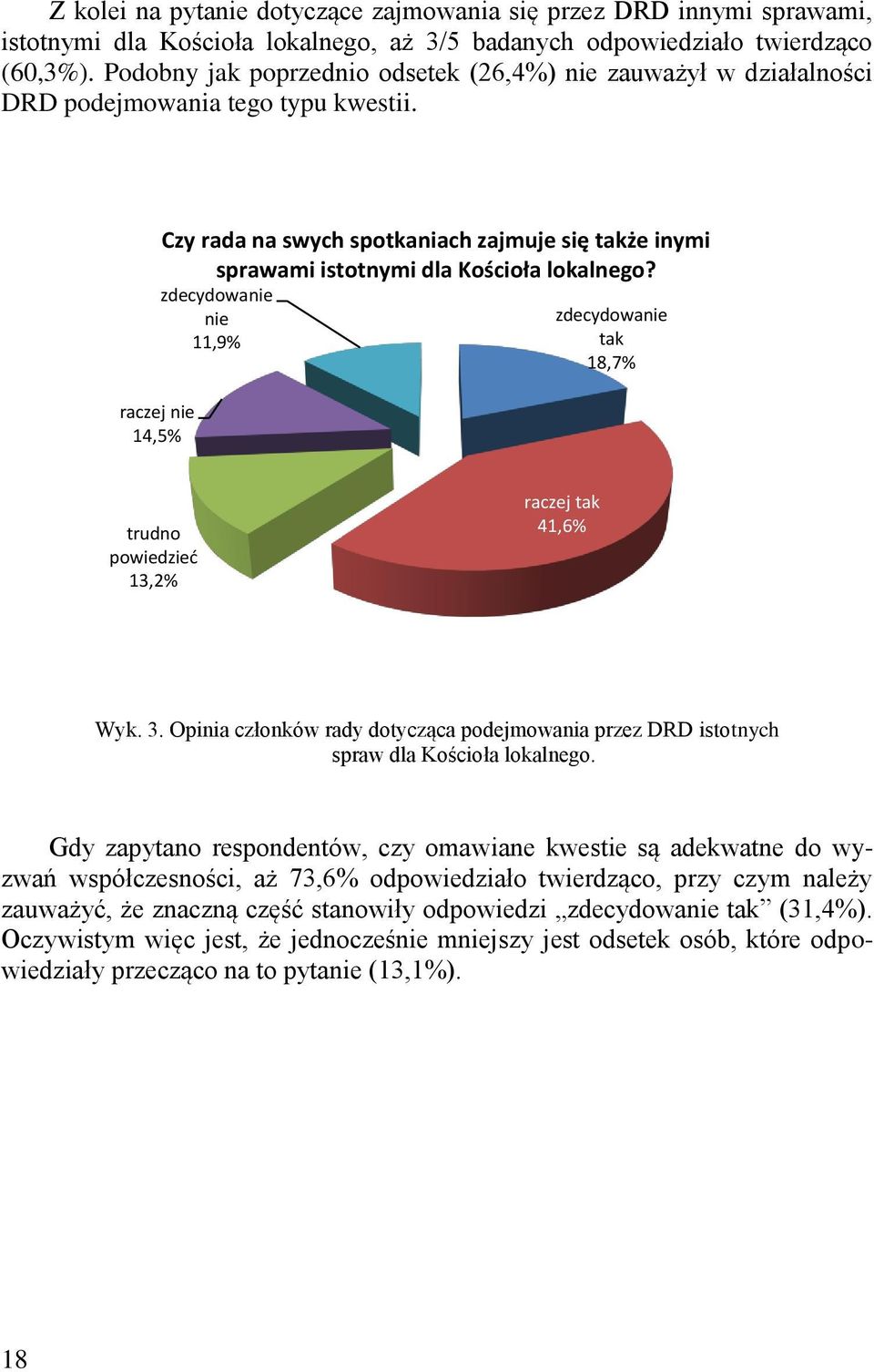 raczej nie 14,5% zdecydowanie nie 11,9% zdecydowanie tak 18,7% trudno powiedzieć 13,2% raczej tak 41,6% Wyk. 3.