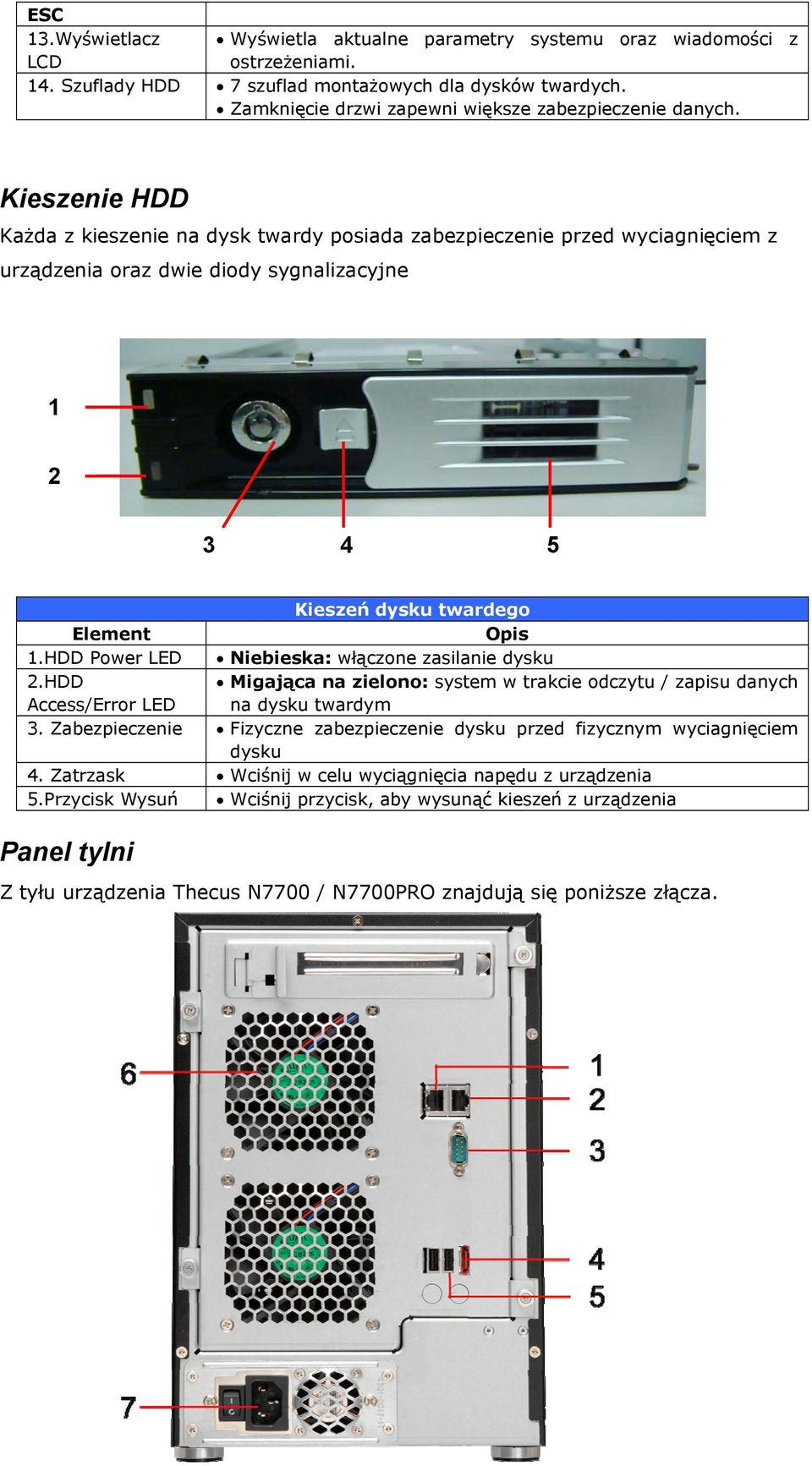 Kieszenie HDD Każda z kieszenie na dysk twardy posiada zabezpieczenie przed wyciagnięciem z urządzenia oraz dwie diody sygnalizacyjne 1 2 3 4 5 Kieszeń dysku twardego Element Opis 1.