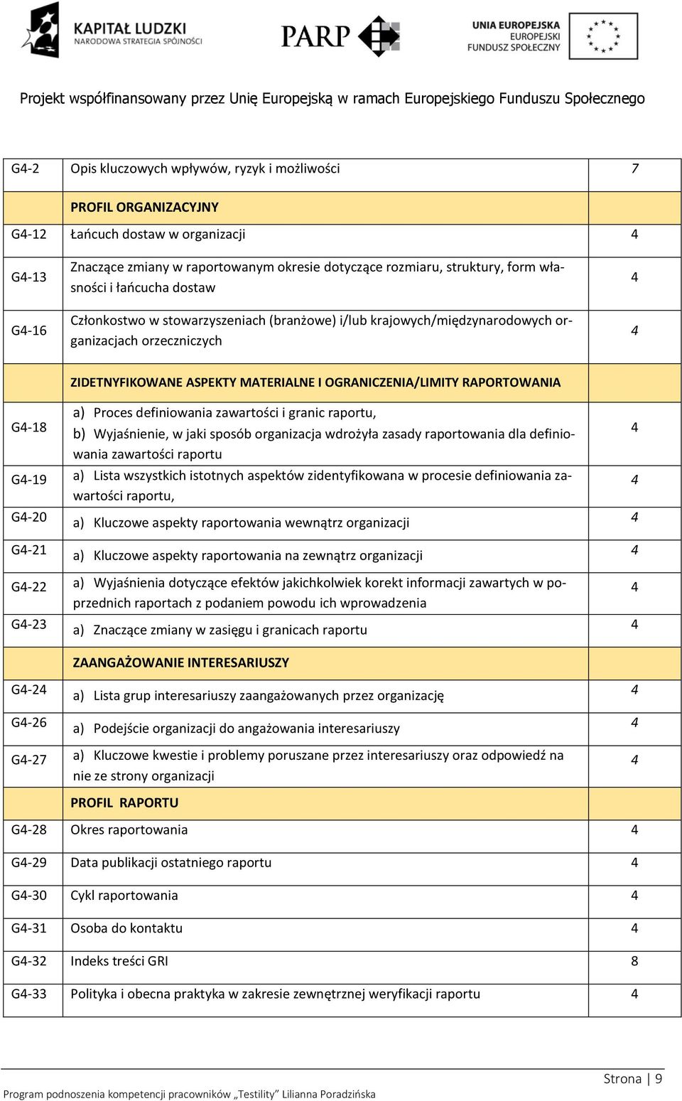 Proces definiowania zawartości i granic raportu, b) Wyjaśnienie, w jaki sposób organizacja wdrożyła zasady raportowania dla definiowania zawartości raportu G-19 a) Lista wszystkich istotnych aspektów